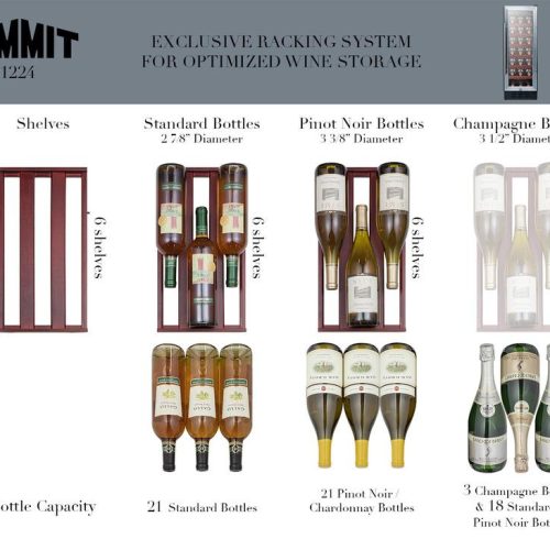 large SWC1224 Racking System Guide