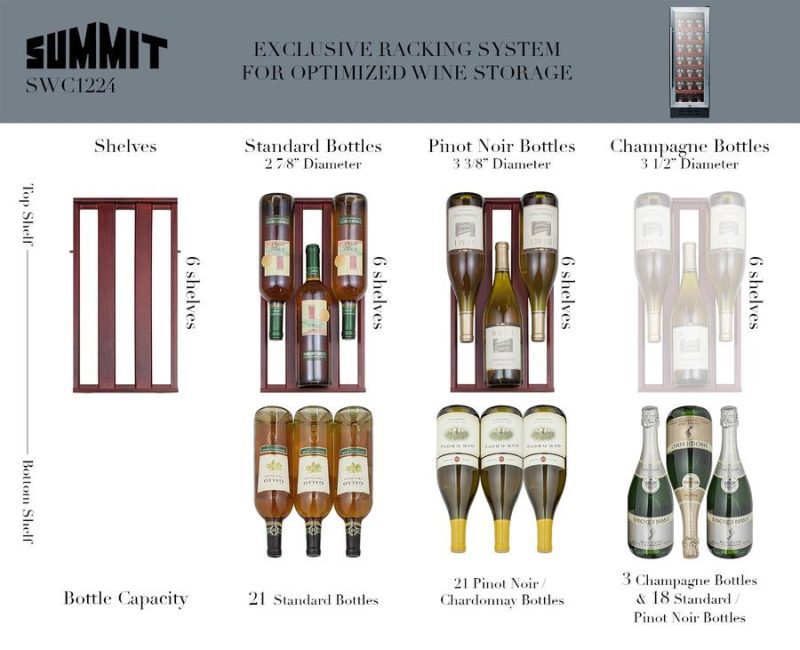 large SWC1224 Racking System Guide